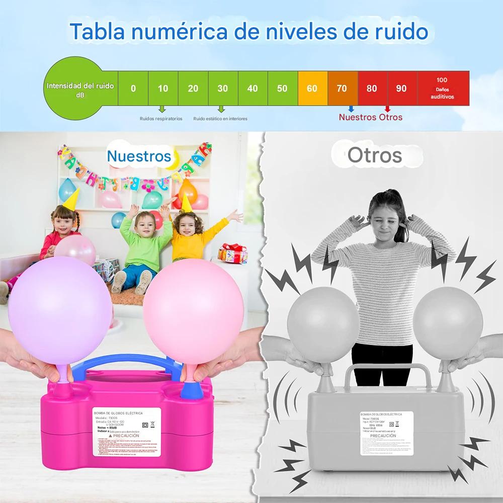 Inflador de Automático de Globos | Versión Original + Envío Gratis ¡Solo por hoy!