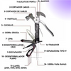 Martillo Multifuncional 18 en 1 | Versión Original Ⓡ
