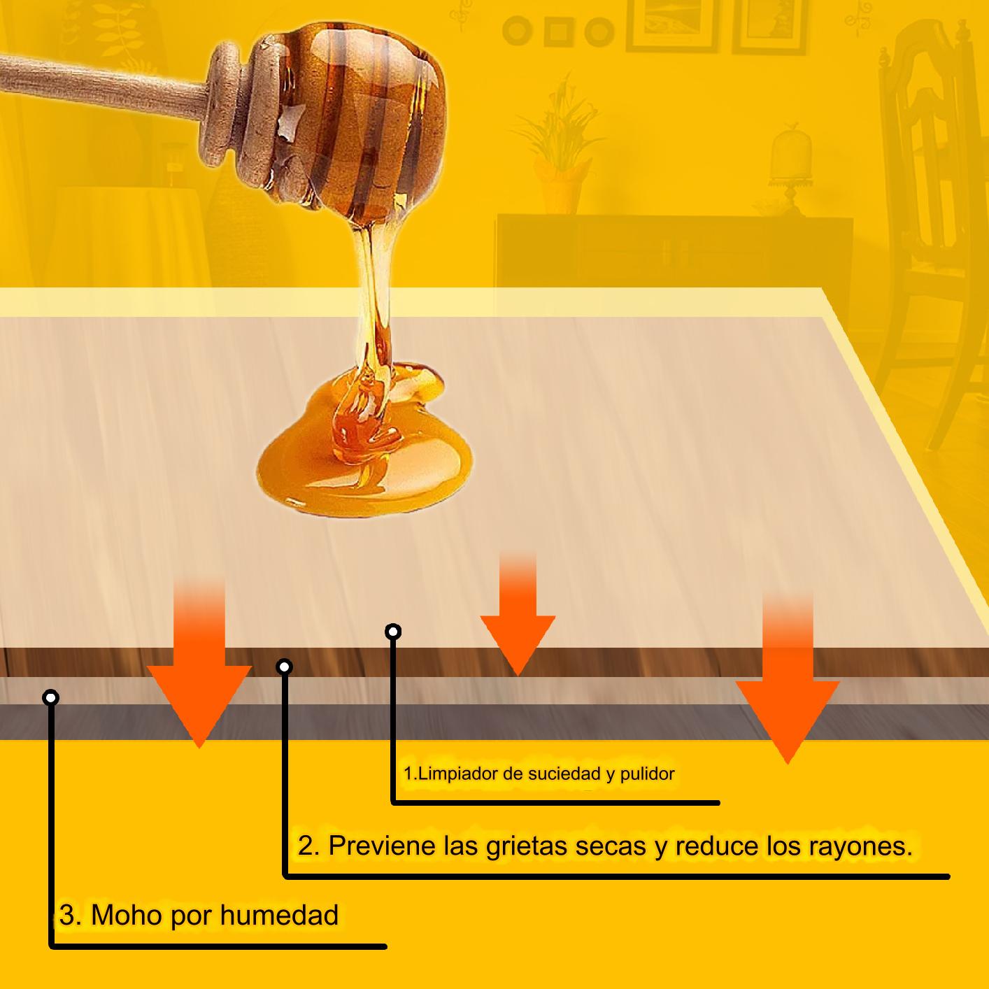 Cera de Abeja Líquida | Versión Original ®